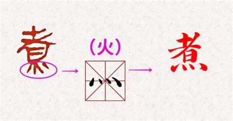 喜下面水|四点水加一个喜是什么字